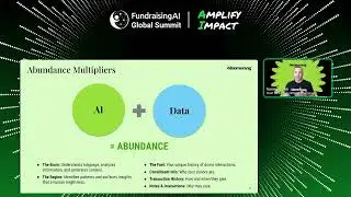 From Overwhelmed to Overflowing: AI That Fuels Year End Abundance