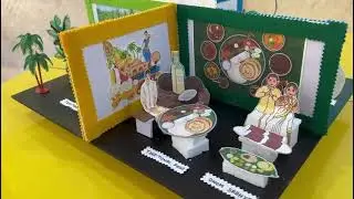 About Kerala model school project #keralaschool  #viral #schoolproject