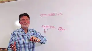 Sexual Addiction Recovery III: Problem Behaviors List
