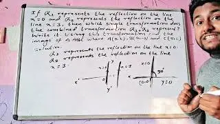 Full concept of combined reflection...