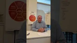 EOS Testimonial - Pat Richter, Basepoint for Mark Stanley (Long)