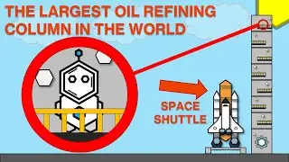 Fractional Distillation of Crude Oil | Chemical Engineering Explained