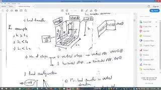 Reinforced Concrete Tanks - Medium and Deep Tank - Full Design