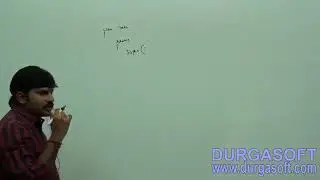 java language fundamentals session - 14