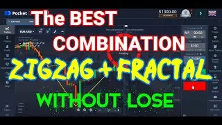 MAGIC INDICATORS | ZigZag & Fractal - Simple Tricks - Pocket Options Strategy