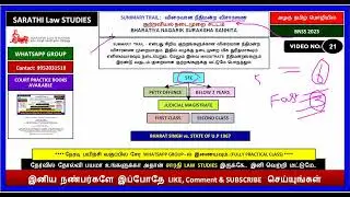 BNSS | SUMMARY TRAIL : Speedy Court Trial | BHARAT SINGH vs. STATE OF U.P 1967