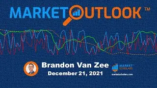 Market Outlook - 12/21/2021 - Brandon Van Zee