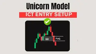 ICT Unicorn Model Trading Strategy | How to Trade the Most Powerful Entry Model Like a Pro