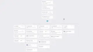 Webinar: Transforming HR with AI automation 50skills template workflows