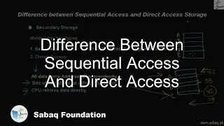 Difference between Sequenctial Access and Direct Access, Computer Science Lecture | Sabaq.pk