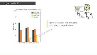 A Descriptive Analysis of a Formative Decade of Research in Affective Haptic System Design