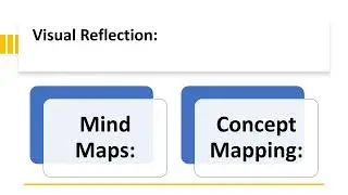 Reflective Practice - Diverse Reflection Methods