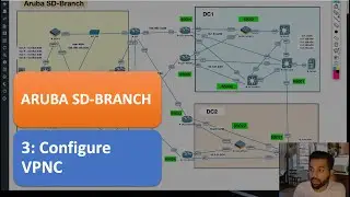 Aruba SD-Branch -3- Настройка VPNC