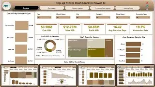 Pop up Stores Dashboard in Power BI