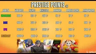 How To Earn Prestige Points | Multiversus