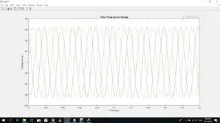 MATLAB: Simulation of Series Passive Filtering Produced by Three-Phase Diode and Thyristor Rectifier