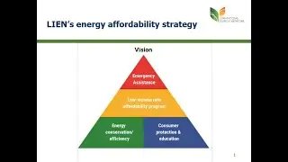 LIEN Annual Conference 2024 Full-Length – “Cool it Now: Protecting Tenants from Extreme Heat“