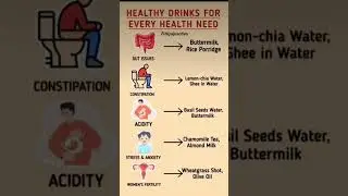 Healthy Drinks for Every Health Need | Natural Remedies for Gut, Digestion, & More #healthylife