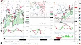 Cadrage du Dax au 11/06/2025