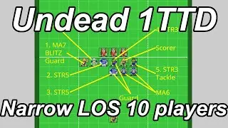 Blood Bowl one turn touchdown: MA7 Undead, narrow LOS defence (10 players, 5 pushes)