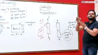 GET Production engineering quick revision by Mukesh sir