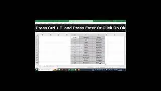 MS Excel Tips And Tricks, Convert Selected Cells to a Table #excelshorts #excelshortsvideo #excel