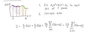Trapezoidal Rule and Simpson's Rule
