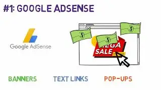 5 Ways to Monetize a Blog With Advertising