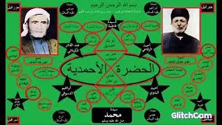 ( ١٢٤ ) المجالس الأحمدية الرفاعية ** جنة وحور للأمة يا مشكور عالنعمة