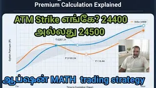 ATM Strike எங்கே? 24400 அல்லது 24500 📊 | Premium Calculation Explained