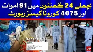 COVID-19 Delta Virus Live Updates Today | Coronavirus News Pakistan | 24 August 2021