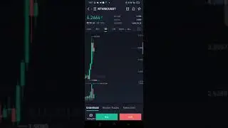 METAVERSE - NTVRK can give profit of 10X-20X