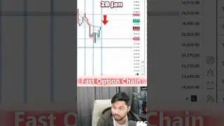 MARKET OPEN SE PEHLE GAME OVER ❌ | LIVE CHART PROOF