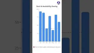 Can Data Reveal Your Favorite Snack&rsquo;s Discount History