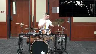 PH Drum Intro at 69 Decibels (nice)