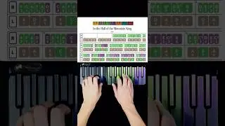 Learn to play In the Hall of the Mountain King under 20 seconds 🎶