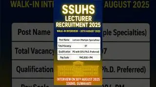 📢 SSUHS Lecturer Recruitment 2025 | Walk-in Interview