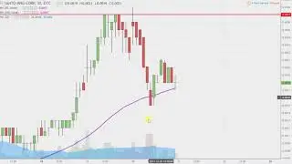 Santo Mining Corp - SANP Stock Chart Technical Analysis for 12-20-17