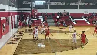 West Youth Basketball