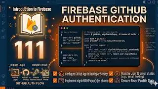 111. Firebase Github Authentication | Javascript