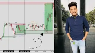 500 PIPS PREDICTION GOLD | DAY 10 | ICT CONCEPT | TRAP TRADING | HINDI |