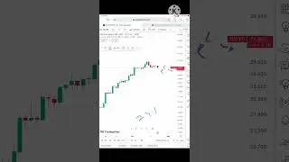Silver Price prediction | 24th April 2023, Silver Forecast Today, Silver Price Analysis? #xagusd