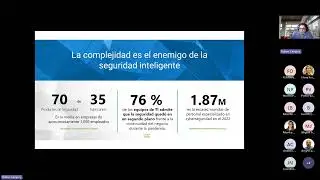 Tu empresa puede estar en riesgo