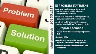 Capstone Final Video Presentation: 