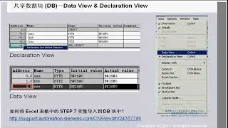 Основы программирования ПЛК SIMATIC S7-300/400 &ndash; Блок данных (DB) (II)