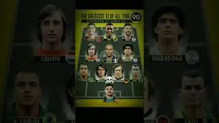 The greastest team of all time