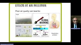15 mint Lecture on Air Pollution from our Industries
