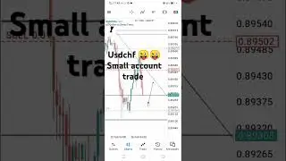 Usdchf bearish drop #currencytrading  #usdchf #forextrading #forexusd