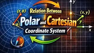 Relation between Polar and Cartesian co ordinate system| Polar coordinates| Differential Calculus|