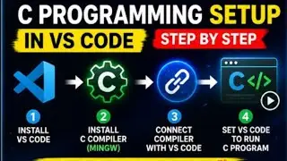 C Programming Setup in VS Code | Install MinGW C Compiler & Run C Programs for Beginners #beginners